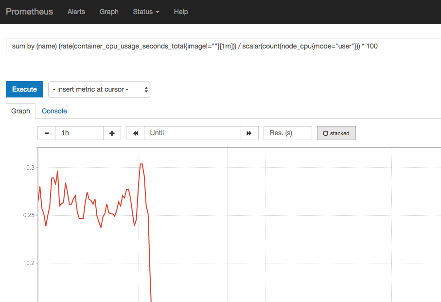 /images/cadvisor/prometheus03.png