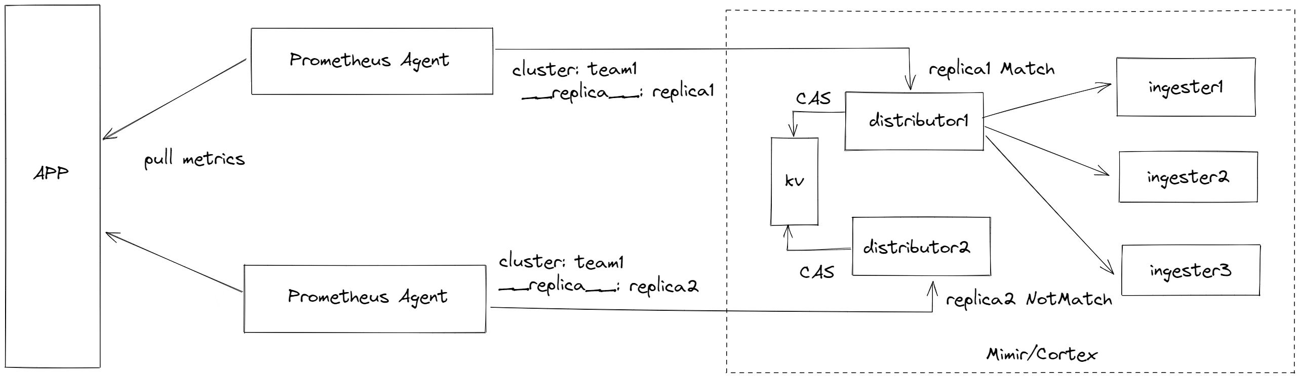 hatracker-1