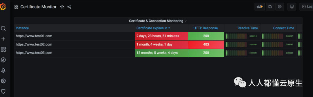 prometheus-tls-05.jpg