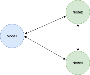 node-01.png